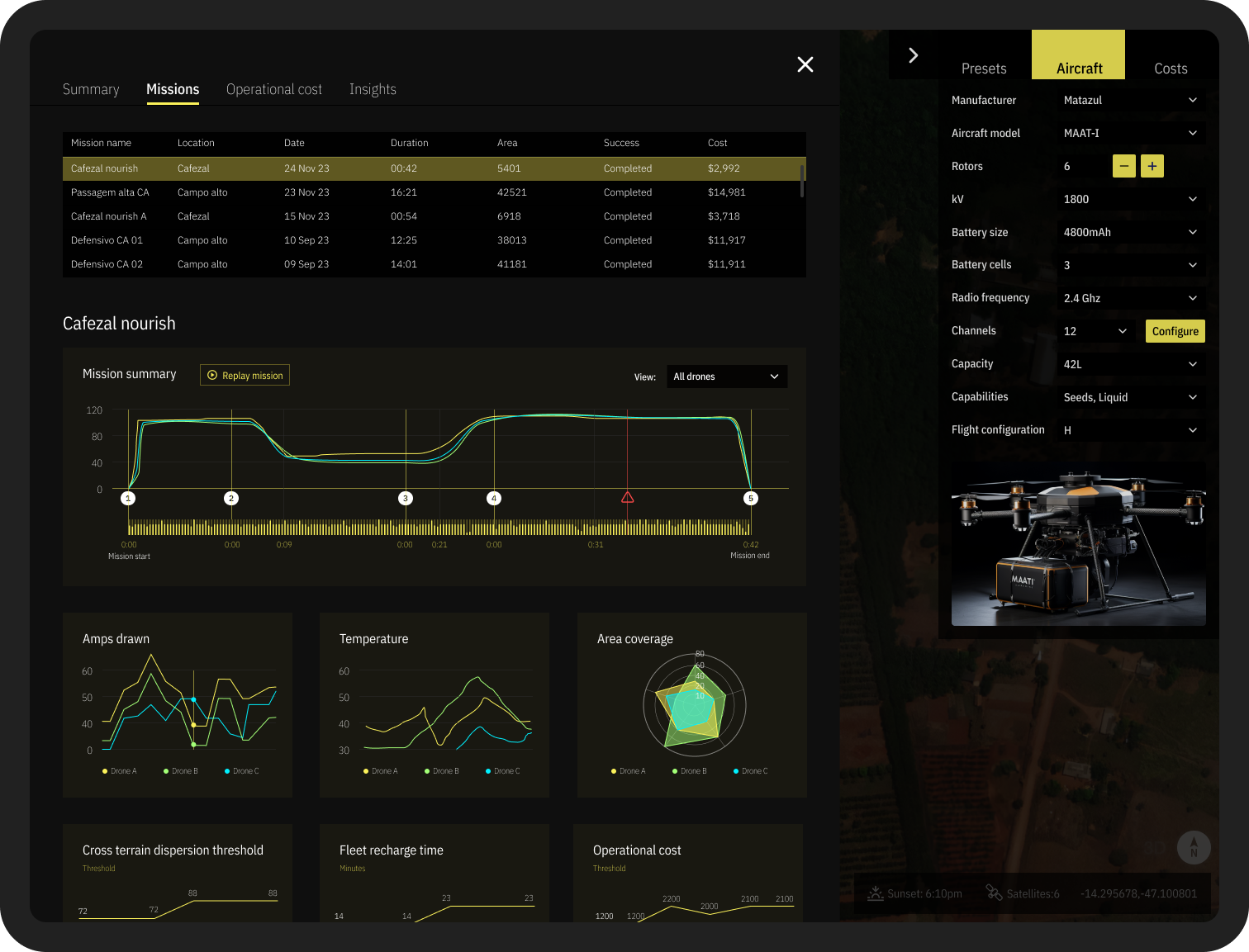 Agrodrone - project visual