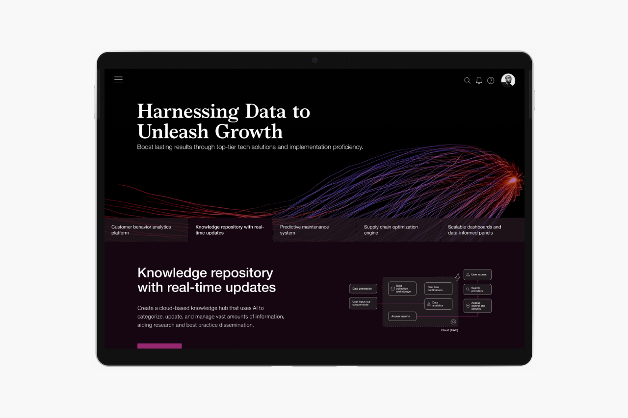 DataLabs