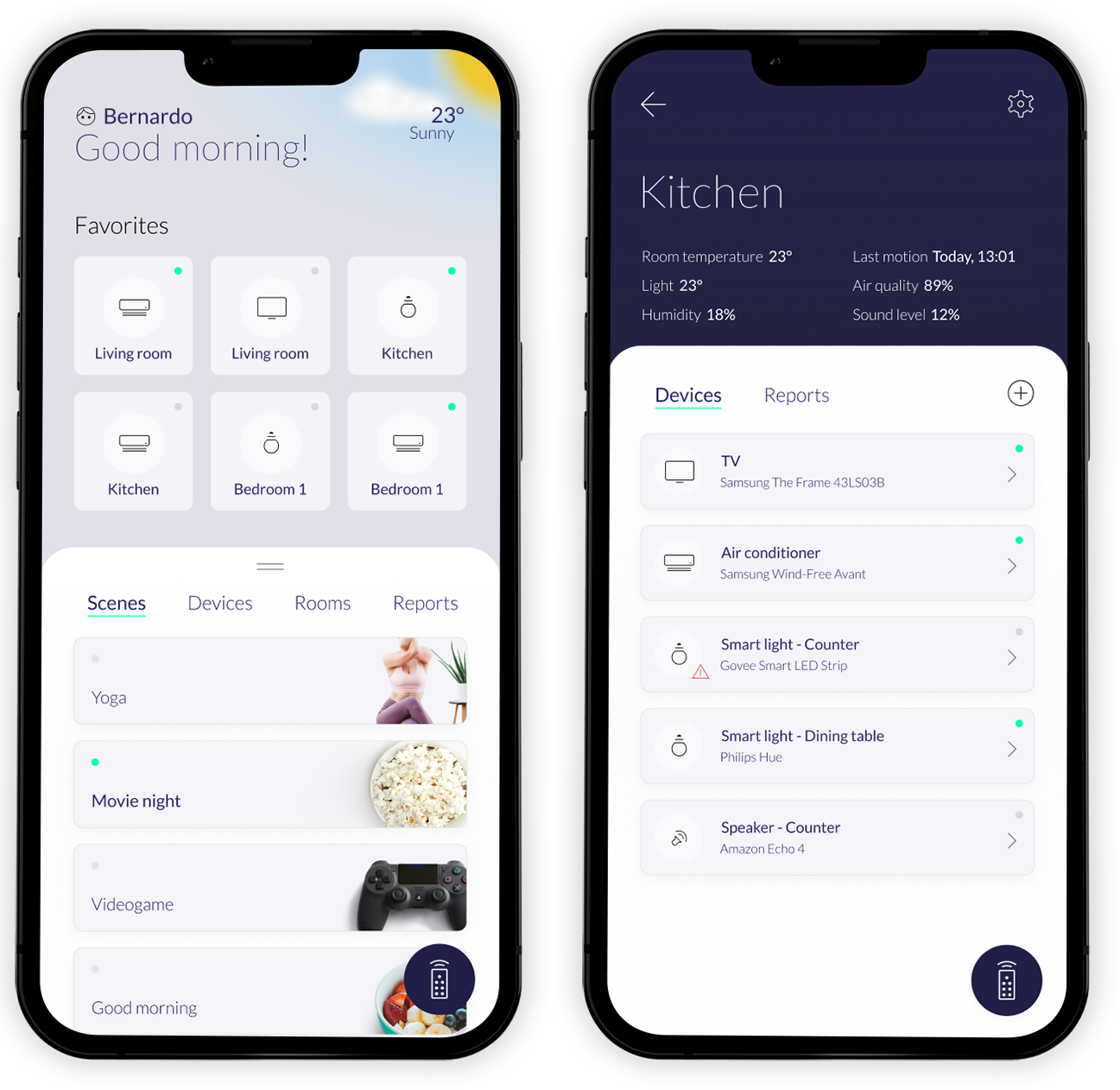 Buddy - Home automation app - project visual