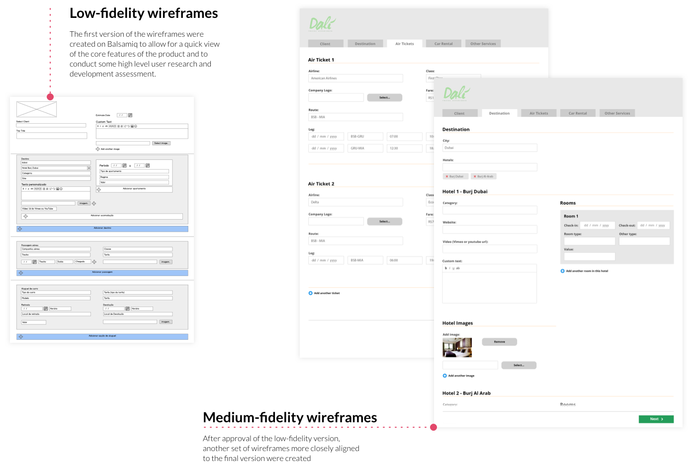 Wireframes for the Dalí trip-planning system
