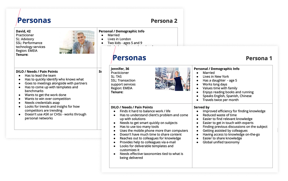 Two persona sheets, David and Jennifer, with their demographics, needs, and pain points